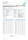 Data Cables - SAB BR�CKSKES GmbH & Co. KG