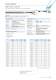 Data Cables - SAB BR�CKSKES GmbH & Co. KG