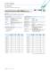 Data Cables - SAB BR�CKSKES GmbH & Co. KG