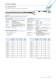 Data Cables - SAB BR�CKSKES GmbH & Co. KG