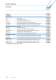 Data Cables - SAB BR�CKSKES GmbH & Co. KG