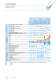 Data Cables - SAB BR�CKSKES GmbH & Co. KG