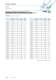 Data Cables - SAB BR�CKSKES GmbH & Co. KG