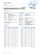 Data Cables - SAB BR�CKSKES GmbH & Co. KG