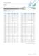 Data Cables - SAB BR�CKSKES GmbH & Co. KG