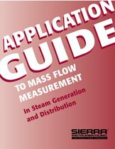 Multiparameter Mass Flow Meters