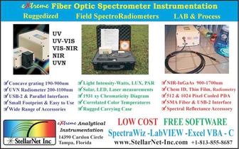Spectrometers, FO Accessories - Light sources, probes, cuvettes, spheres, lenses 
