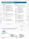 Analytical Technology Q45WQ Water Quality Panel - Analytical Technology