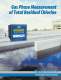 Analytical Technology A15/79 Total Chlorine Monitor