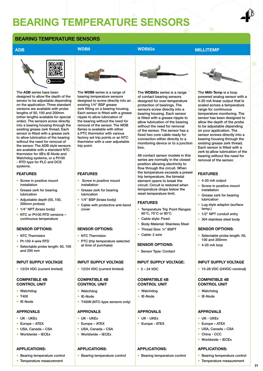 4B Braime Elevator Components - 208133