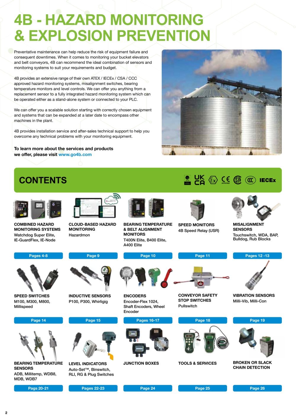 4B Braime Elevator Components - 42733, 16432, 2369, 208133, 5384, 68498, 4891, 2283, 2332