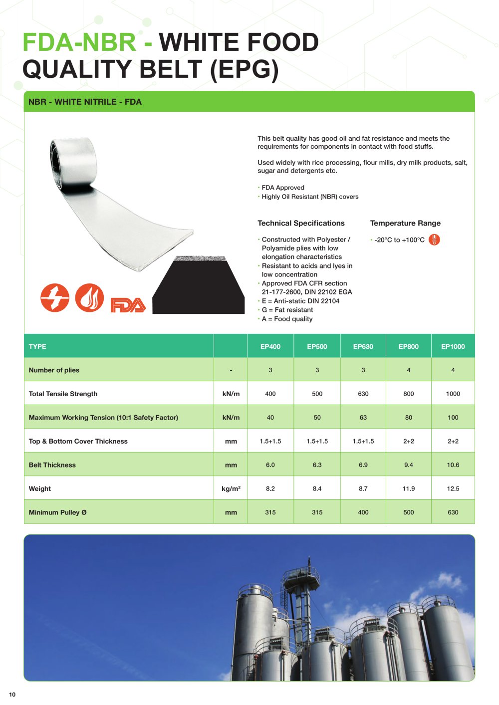 4B Braime Elevator Components - 132710, 42924, 161344