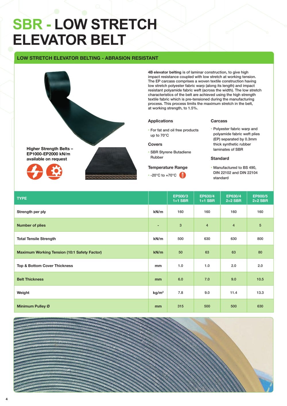 4B Braime Elevator Components - 14158, 94156