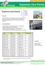 4B explosion vent panels