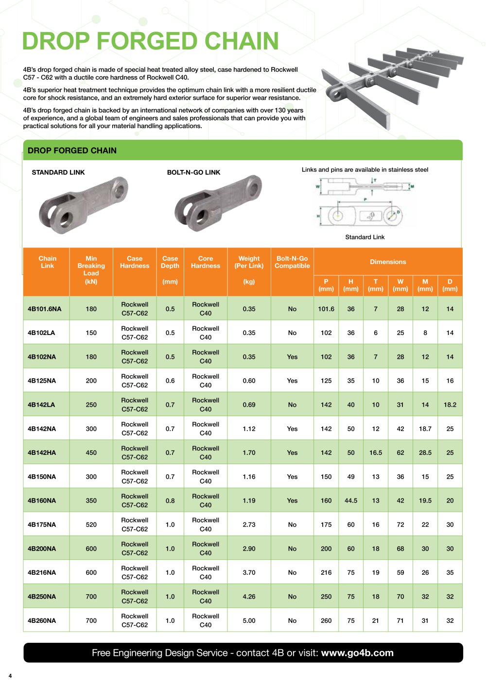 4B Braime Elevator Components - 3671, 99069