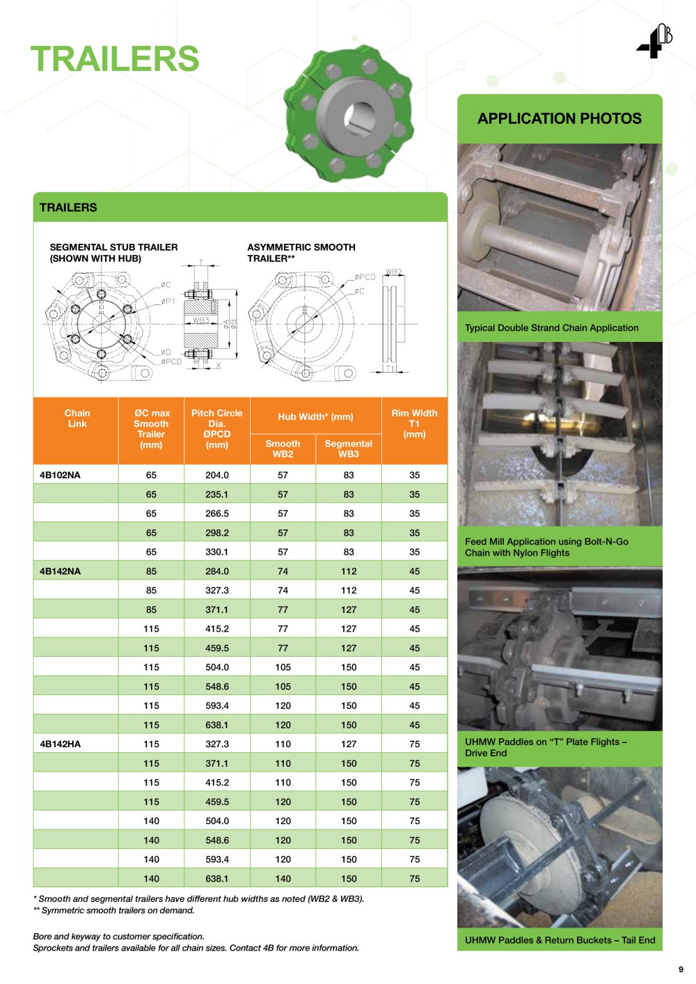 4B Braime Elevator Components - 90651