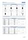 Standard model mechanical force gauge PS/PSS series - IMADA