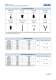 Precision model mechanical force gauge PSM series - IMADA