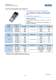 Loadcell for tension/compression  LU series - IMADA