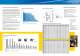 Centrifuge reducers - SUMITOMO (SHI) Cyclo Drive Germany GmbH
