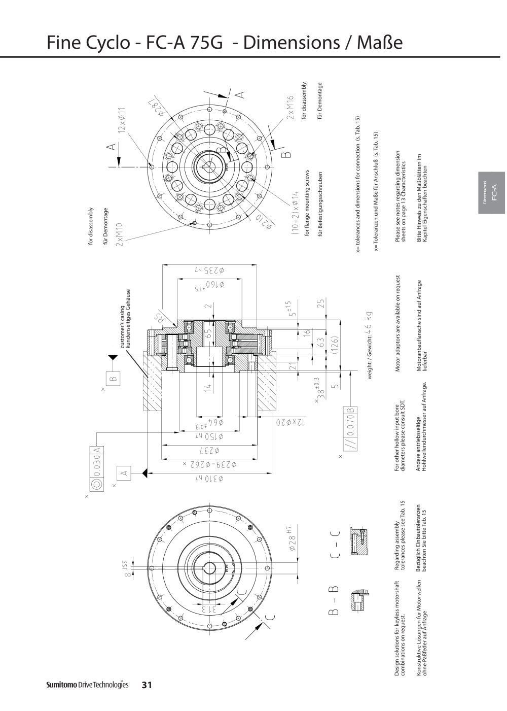 SUMITOMO Drive Technologies - 