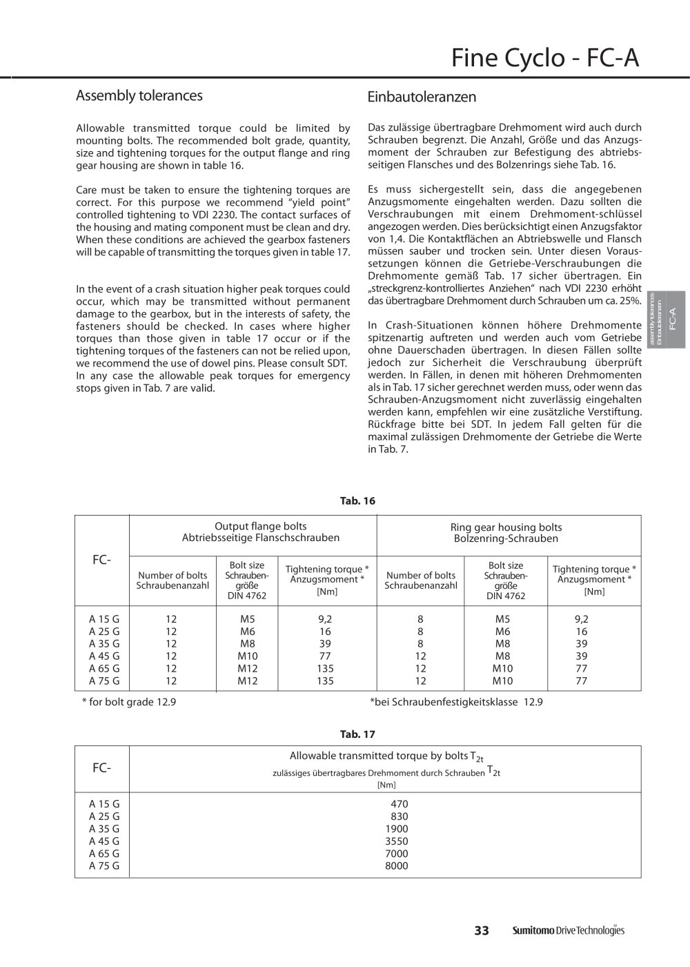 SUMITOMO Drive Technologies - 93285, 4819