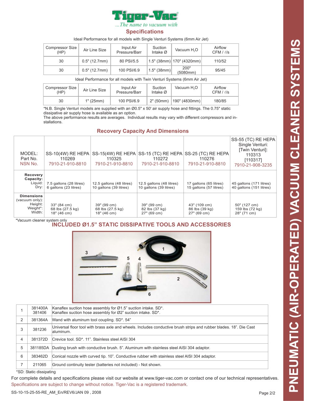Tiger-Vac International - 208227, 68350, 91857