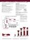 PRODUCT CATALOG