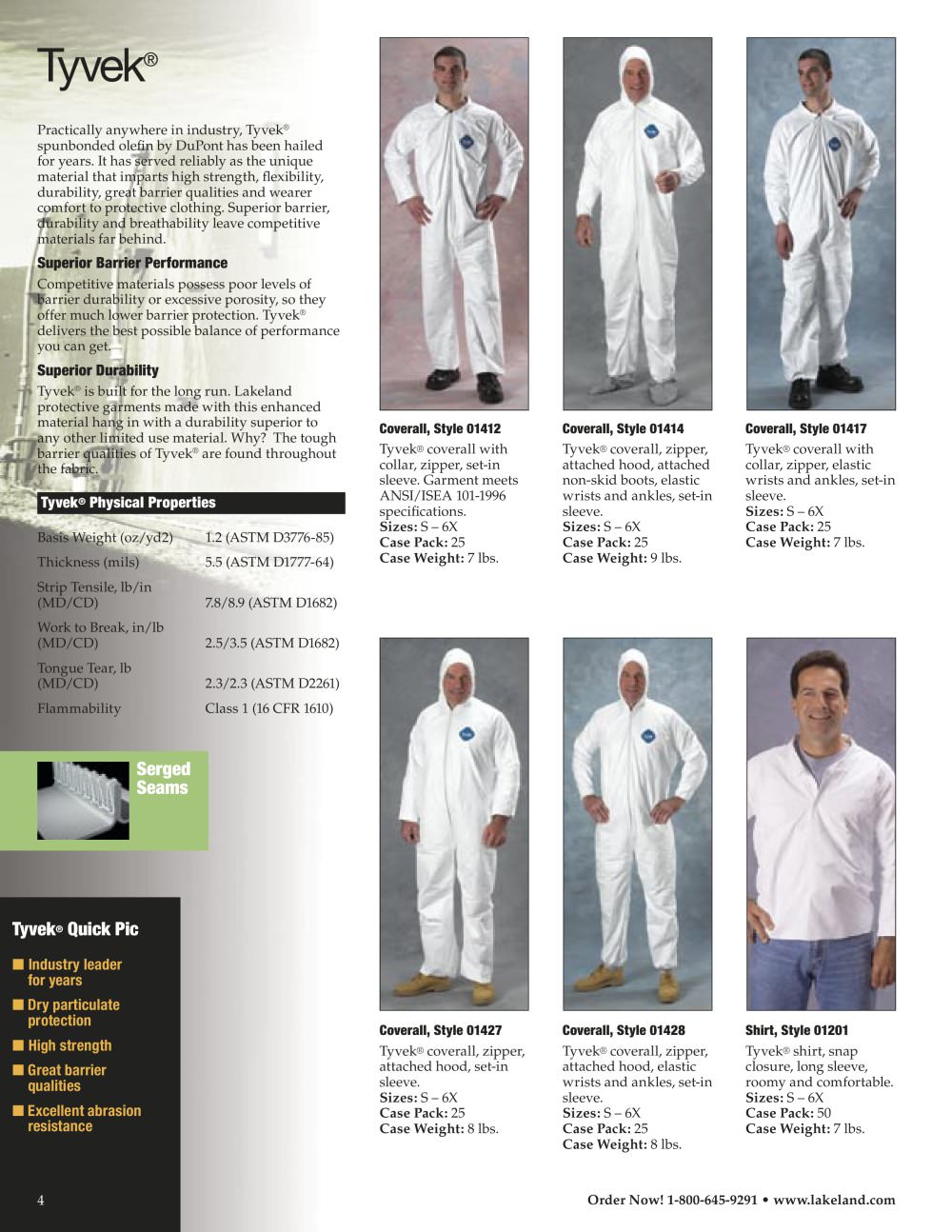 Lakeland Industries - 152138, 68648