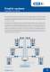 Oxygen sensor BCP-O2 brochure