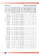 Low Voltage High Efficiency Motors - EMIT