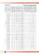 Low Voltage High Efficiency Motors - EMIT