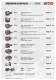 Performance Series Catalog - WTO