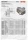 WT-System Catalog - WTO