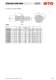 Static Toolholders - WTO