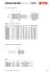 Static Toolholders - WTO