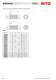 Static Toolholders - WTO