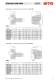 Static Toolholders - WTO