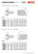 Static Toolholders - WTO