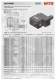 Coromant Capto� - WTO