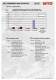 Coromant Capto� - WTO