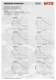 Coromant Capto� - WTO