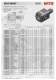 Coromant Capto� - WTO