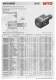 Coromant Capto� - WTO