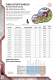 Standard abrasives catalogue - Camel Grinding Wheels
