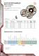 Standard abrasives catalogue - Camel Grinding Wheels