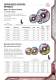 Standard abrasives catalogue - Camel Grinding Wheels