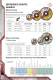 Standard abrasives catalogue - Camel Grinding Wheels