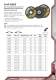 Standard abrasives catalogue - Camel Grinding Wheels
