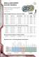 Standard abrasives catalogue - Camel Grinding Wheels